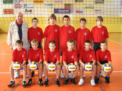 2008 ml.žiaci